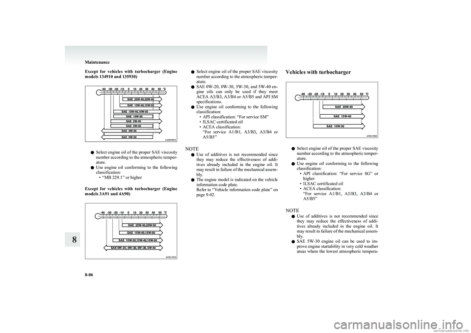 MITSUBISHI COLT 2011 Owners Manual (in English) Except for vehicles with turbocharger (Engine
models 134910 and 135930)
l Select engine oil of the proper SAE viscosity
number according to the atmospheric temper-
ature.
l Use engine oil conf MITSUBISHI COLT 2011 Owners Manual (in English) Except for vehicles with turbocharger (Engine
models 134910 and 135930)
l Select engine oil of the proper SAE viscosity
number according to the atmospheric temper-
ature.
l Use engine oil conf