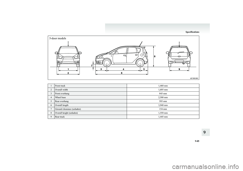 MITSUBISHI COLT 2011  Owners Manual (in English) 5-door models1Front track1,460 mm2Overall width1,695 mm3Front overhang845 mm4Wheel base2,500 mm5Rear overhang595 mm6Overall length3,940 mm7Ground clearance (unladen)154 mm8Overall height (unladen)1,55