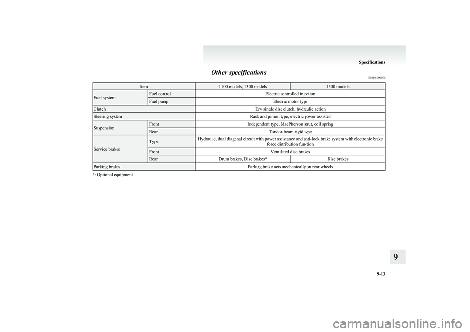 MITSUBISHI COLT 2011  Owners Manual (in English) Other specificationsE01101000950Item1100 models, 1300 models1500 modelsFuel systemFuel controlElectric controlled injectionFuel pumpElectric motor typeClutchDry single disc clutch, hydraulic actionSte