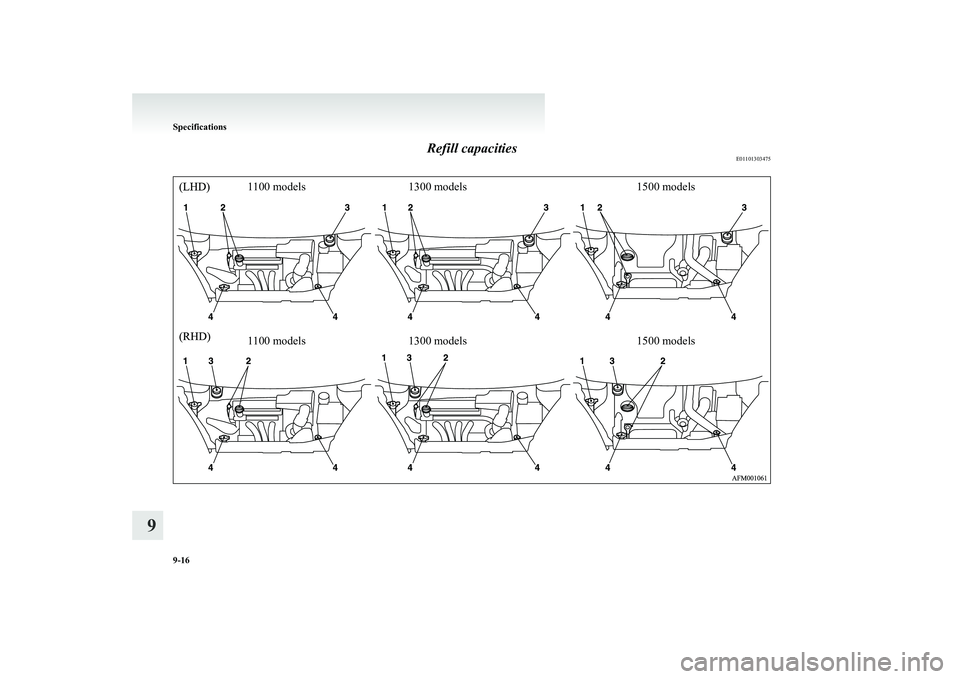 MITSUBISHI COLT 2011 Owners Manual (in English) Refill capacitiesE01101303475
1100 models1300 models1500 models1100 models1300 models1500 models
Specifications
9-16
9 MITSUBISHI COLT 2011 Owners Manual (in English) Refill capacitiesE01101303475
1100 models1300 models1500 models1100 models1300 models1500 models
Specifications
9-16
9