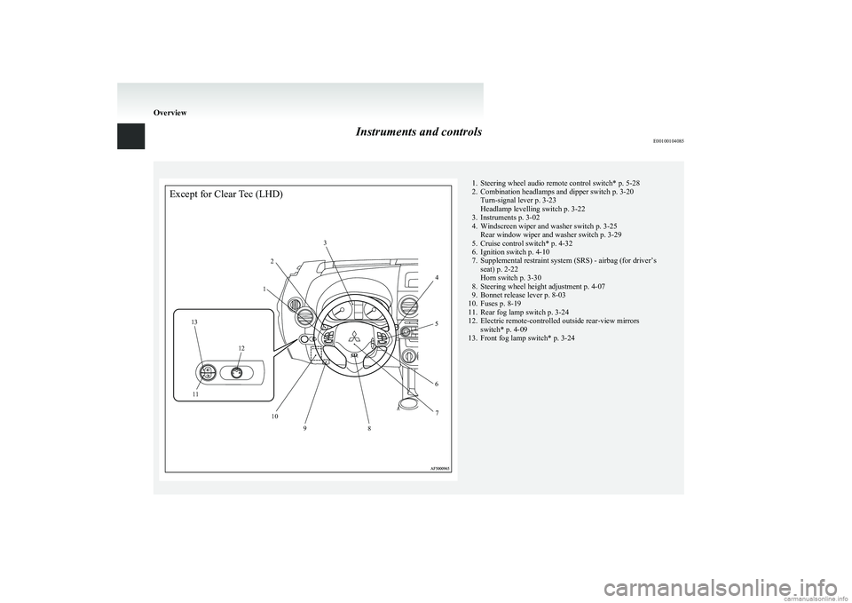 MITSUBISHI COLT 2011  Owners Manual (in English) Instruments and controlsE00100104085
Except for Clear Tec (LHD)123456789101213111. Steering wheel audio remote control switch* p. 5-28
2. Combination headlamps and dipper switch p. 3-20 Turn-signal le
