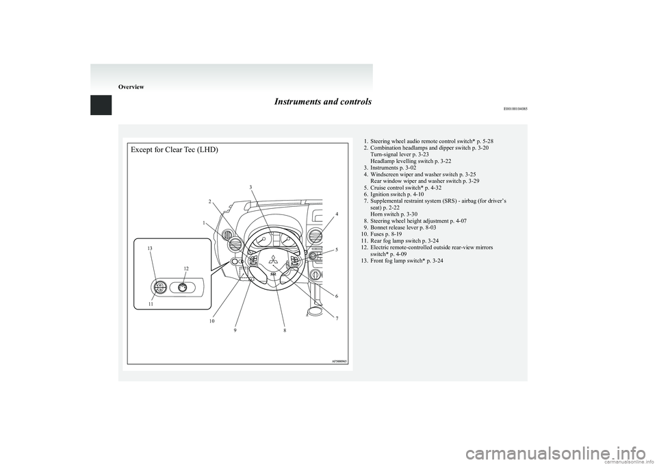 MITSUBISHI COLT 2011 Owners Manual (in English) Instruments and controlsE00100104085
Except for Clear Tec (LHD)123456789101213111. Steering wheel audio remote control switch* p. 5-28
2. Combination headlamps and dipper switch p. 3-20 Turn-signal le MITSUBISHI COLT 2011 Owners Manual (in English) Instruments and controlsE00100104085
Except for Clear Tec (LHD)123456789101213111. Steering wheel audio remote control switch* p. 5-28
2. Combination headlamps and dipper switch p. 3-20 Turn-signal le