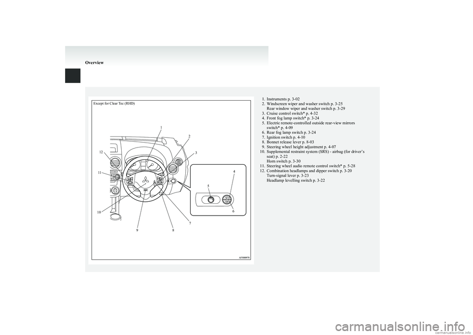 MITSUBISHI COLT 2011  Owners Manual (in English) Except for Clear Tec (RHD)1235467891011121. Instruments p. 3-02
2. Windscreen wiper and washer switch p. 3-25 Rear window wiper and washer switch p. 3-29
3. Cruise control switch* p. 4-32
4. Front fog