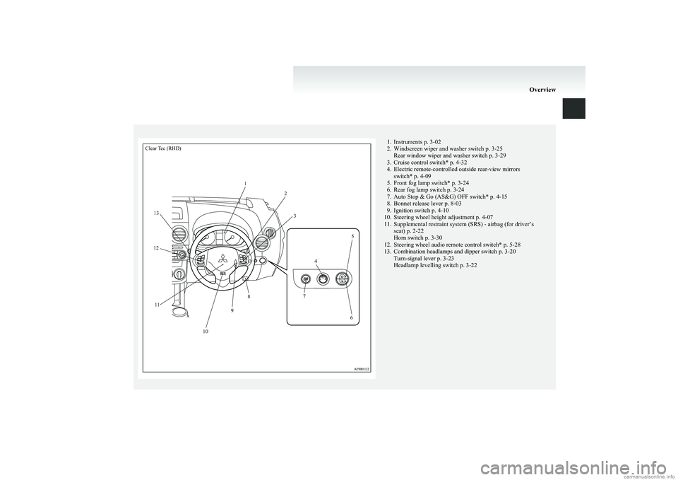 MITSUBISHI COLT 2011  Owners Manual (in English) Clear Tec (RHD)123456789101112131. Instruments p. 3-02
2. Windscreen wiper and washer switch p. 3-25 Rear window wiper and washer switch p. 3-29
3. Cruise control switch* p. 4-32
4. Electric remote-co