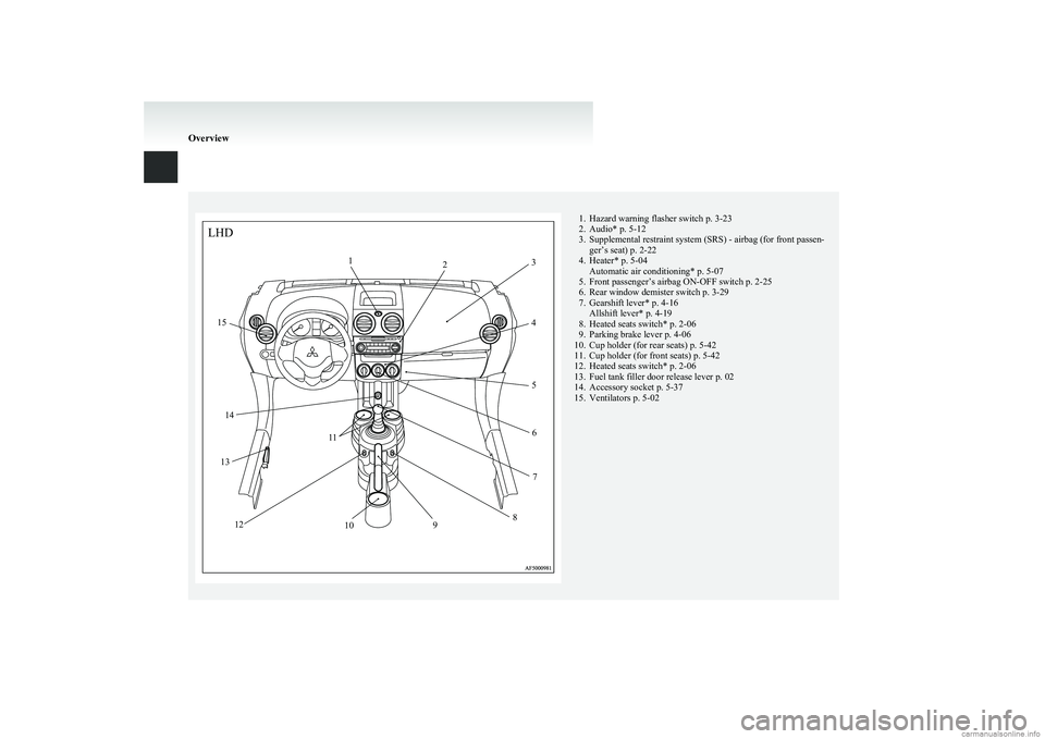 MITSUBISHI COLT 2011  Owners Manual (in English) 1. Hazard warning flasher switch p. 3-23
2. Audio* p. 5-12
3. Supplemental restraint system (SRS) - airbag (for front passen- ger’s seat) p. 2-22
4. Heater* p. 5-04 Automatic air conditioning* p. 5-