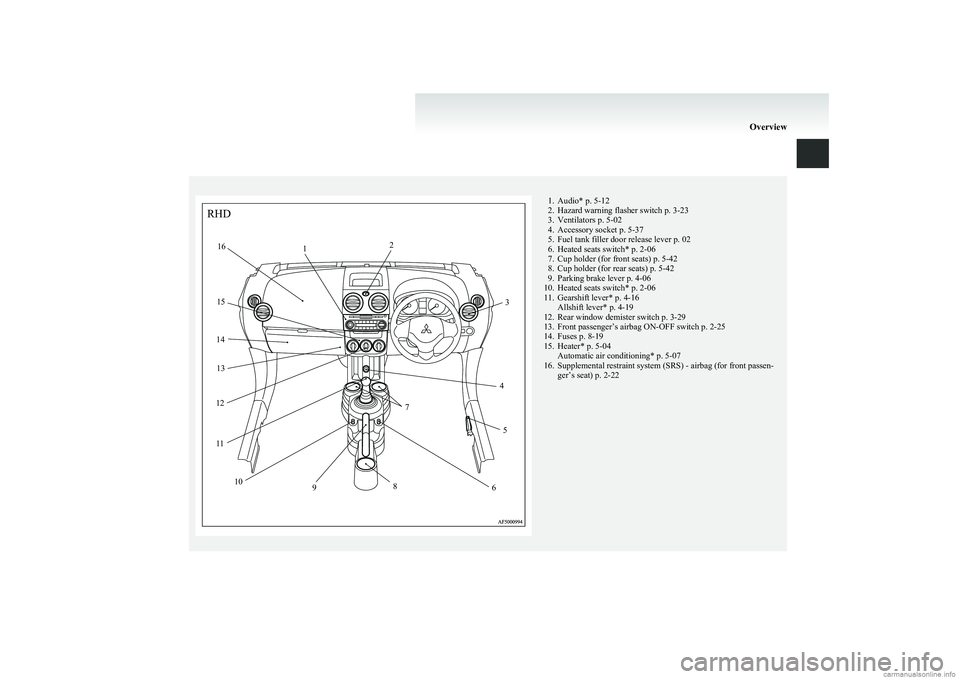 MITSUBISHI COLT 2011  Owners Manual (in English) 1. Audio* p. 5-12
2. Hazard warning flasher switch p. 3-23
3. Ventilators p. 5-02
4. Accessory socket p. 5-37
5. Fuel tank filler door release lever p. 02
6. Heated seats switch* p. 2-06
7. Cup holder