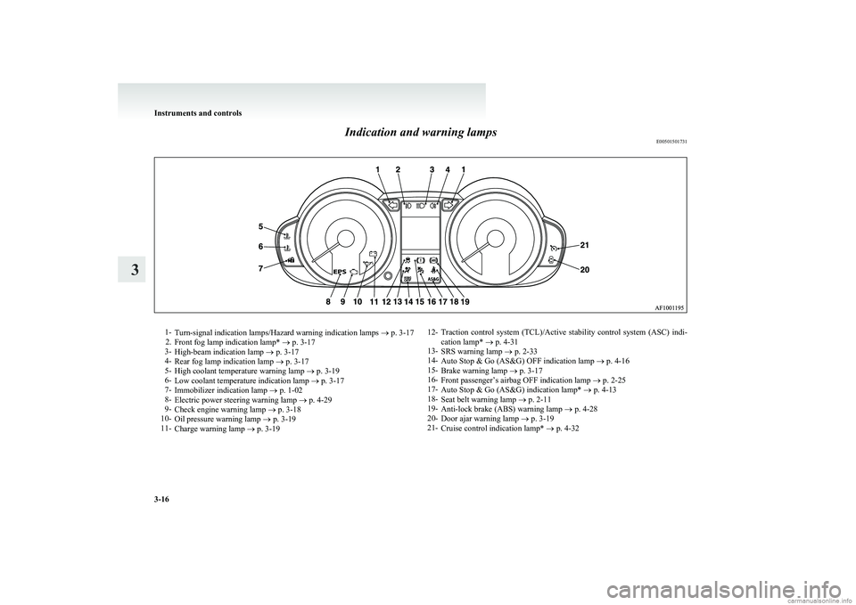 MITSUBISHI COLT 2011  Owners Manual (in English) Indication and warning lampsE005015017311-Turn-signal indication lamps/Hazard warning indication lamps  ® p. 3-17
2. Front fog lamp indication lamp*  ® p. 3-17
3- High-beam indication lamp  ® p. 3-