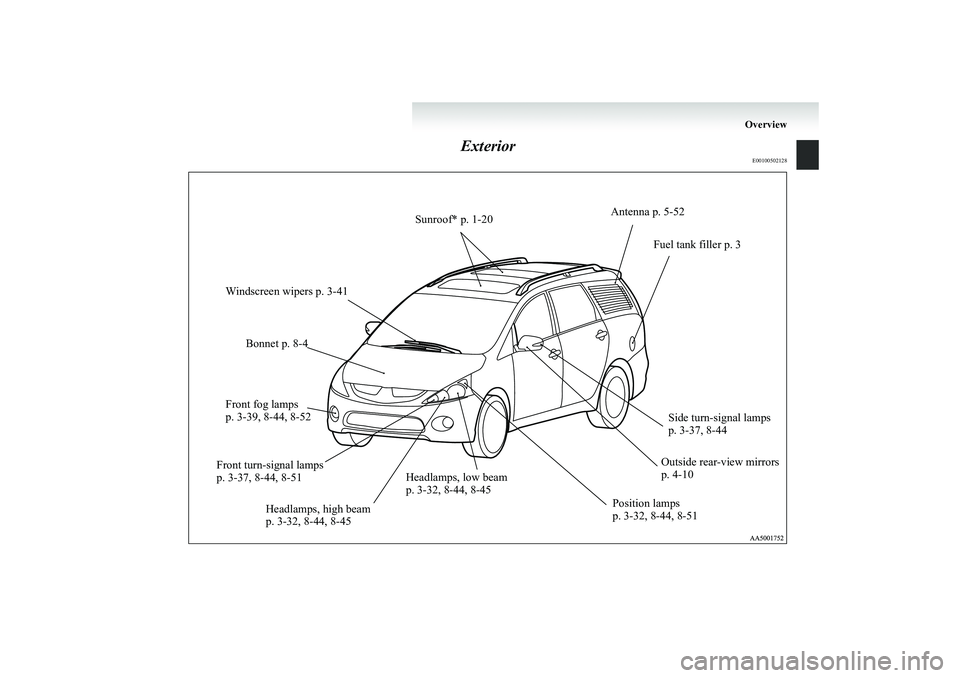 MITSUBISHI GRANDIS 2008 (in English) User Guide Overview
Exterior
E00100502128
Sunroof* p. 1-20
Side turn-signal lamps
p. 3-37, 8-44 Fuel tank filler p. 3
Outside rear-view mirrors
p. 4-10 Antenna p. 5-52
Front fog lamps
p. 3-39, 8-44, 8-52
Fron MITSUBISHI GRANDIS 2008 (in English) User Guide Overview
Exterior
E00100502128
Sunroof* p. 1-20
Side turn-signal lamps
p. 3-37, 8-44 Fuel tank filler p. 3
Outside rear-view mirrors
p. 4-10 Antenna p. 5-52
Front fog lamps
p. 3-39, 8-44, 8-52
Fron