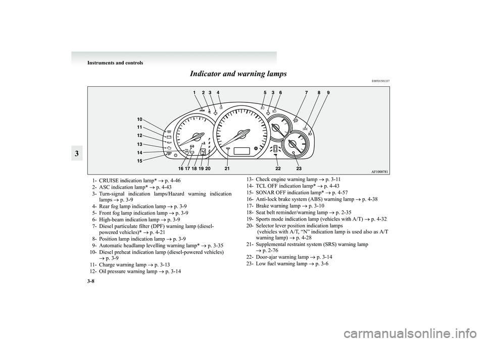 MITSUBISHI GRANDIS 2008 Owners Manual (in English) 3-8 Instruments and controls
3Indicator and warning lamps
E00501501337
1- CRUISE indication lamp* → p. 4-46
2- ASC indication lamp* → p. 4-43
3- Turn-signal indication lamps/Hazard warning indicat MITSUBISHI GRANDIS 2008 Owners Manual (in English) 3-8 Instruments and controls
3Indicator and warning lamps
E00501501337
1- CRUISE indication lamp* → p. 4-46
2- ASC indication lamp* → p. 4-43
3- Turn-signal indication lamps/Hazard warning indicat