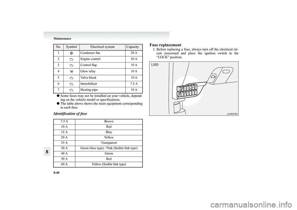 MITSUBISHI GRANDIS 2008  Owners Manual (in English) 8-40 Maintenance
8
●Some fuses may not be installed on your vehicle, depend-
ing on the vehicle model or specifications.
●The table above shows the main equipment corresponding
to each fuse.Identi