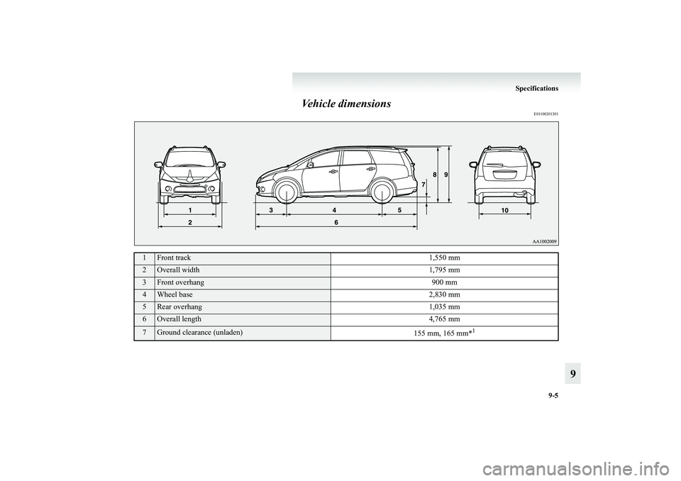 MITSUBISHI GRANDIS 2008  Owners Manual (in English) Specifications
9-5
9 Vehicle dimensions
E01100201301
1
Front track 1,550 mm
2
Overall width 1,795 mm
3
Front overhang 900 mm
4
Wheel base 2,830 mm
5
Rear overhang 1,035 mm
6
Overall length 4,765 mm
7
