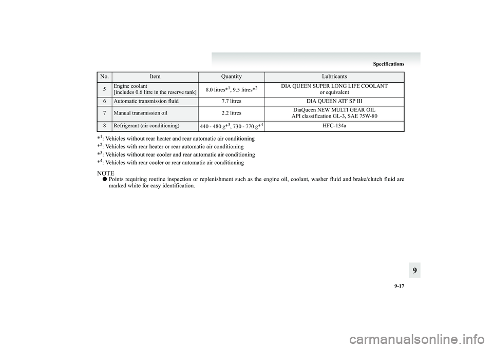 MITSUBISHI GRANDIS 2008  Owners Manual (in English) Specifications
9-17
9
*1: Vehicles without rear heater and rear automatic air conditioning
*2: Vehicles with rear heater or rear automatic air conditioning
*3: Vehicles without rear cooler and rear au