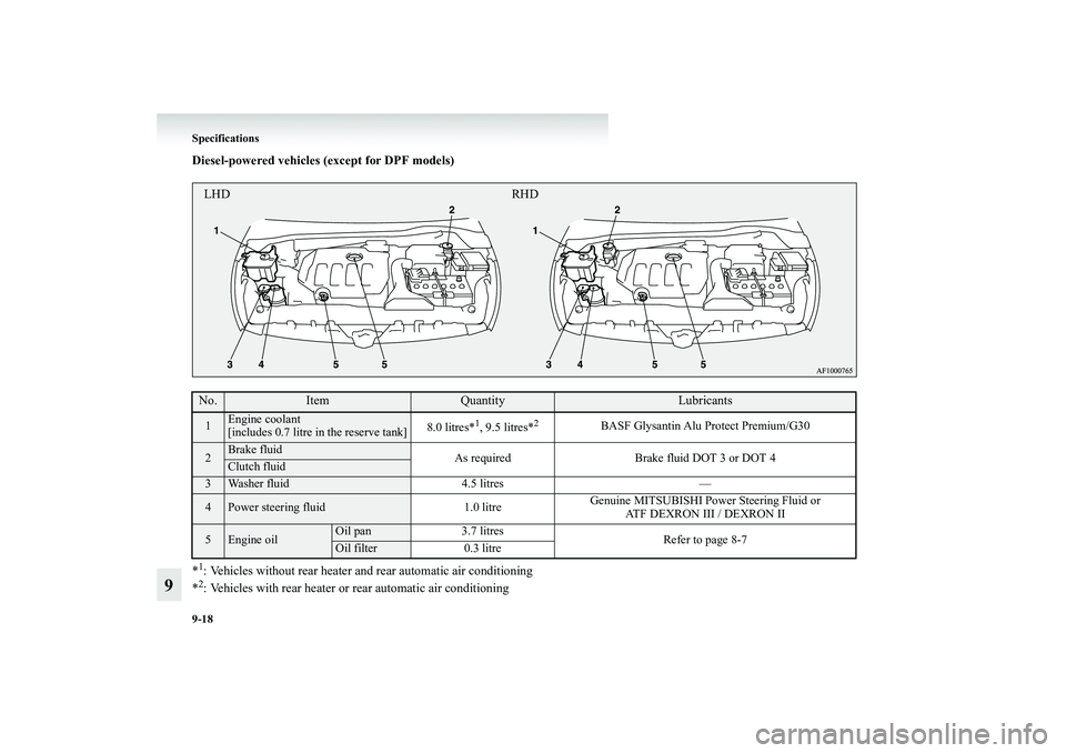 MITSUBISHI GRANDIS 2008  Owners Manual (in English) 9-18 Specifications
9
Diesel-powered vehicles (except for DPF models)  
  
 
*1: Vehicles without rear heater and rear automatic air conditioning
*2: Vehicles with rear heater or rear automatic air co