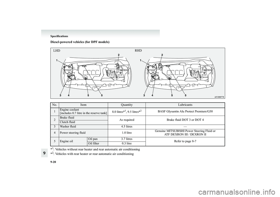 MITSUBISHI GRANDIS 2008  Owners Manual (in English) 9-20 Specifications
9
Diesel-powered vehicles (for DPF models) 
  
 
*1: Vehicles without rear heater and rear automatic air conditioning
*2: Vehicles with rear heater or rear automatic air conditioni
