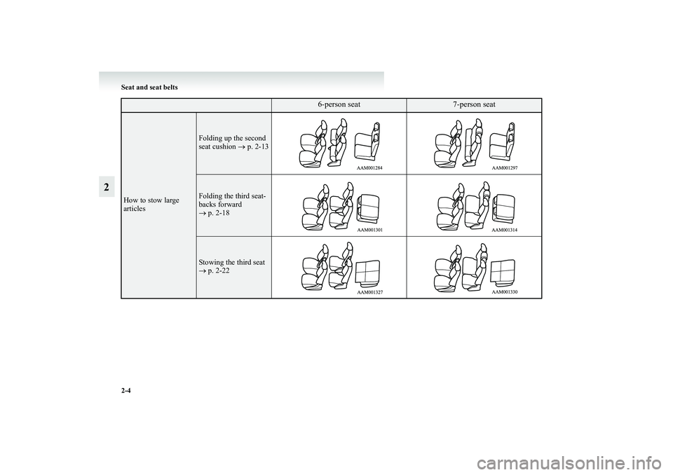 MITSUBISHI GRANDIS 2008   (in English) Workshop Manual 2-4 Seat and seat belts
2
How to stow large 
articles
Folding up the second 
seat cushion → p. 2-13Folding the third seat-
backs forward 
→ p. 2-18Stowing the third seat 
→ p. 2-22
6-person seat