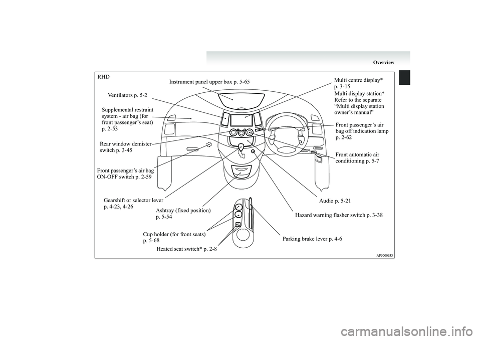 MITSUBISHI GRANDIS 2008  Owners Manual (in English) Overview
RHD
Instrument panel upper box p. 5-65
Ventilators p. 5-2
Supplemental restraint 
system - air bag (for 
front passenger’s seat) 
p. 2-53
Rear window demister 
switch p. 3-45
Front passenge