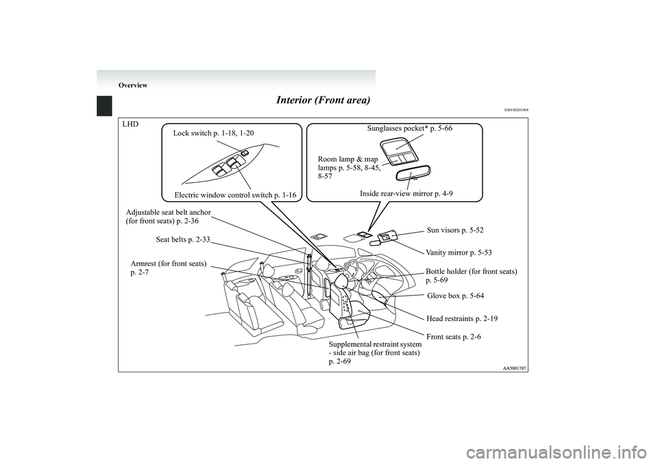 MITSUBISHI GRANDIS 2008  Owners Manual (in English) Overview
Interior (Front area)
E00100201968
LHD
Lock switch p. 1-18, 1-20
Electric window control switch p. 1-16Room lamp & map 
lamps p. 5-58, 8-45, 
8-57
Seat belts p. 2-33 Adjustable seat belt anch