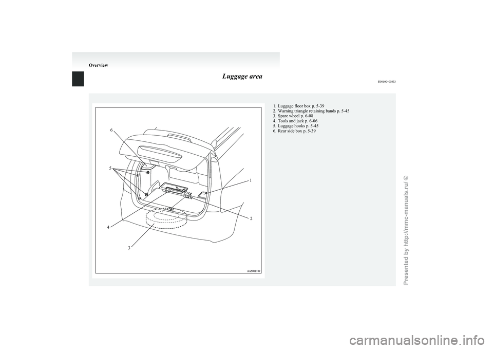 MITSUBISHI GRANDIS 2010 (in English) User Guide Luggage area
E00100400833 1. Luggage floor box p. 5-39
2.
Warning triangle retaining bands p. 5-45
3. Spare wheel p. 6-08
4. Tools and jack p. 6-06
5. Luggage hooks p. 5-45
6. Rear side box p. 5-39 Ov MITSUBISHI GRANDIS 2010 (in English) User Guide Luggage area
E00100400833 1. Luggage floor box p. 5-39
2.
Warning triangle retaining bands p. 5-45
3. Spare wheel p. 6-08
4. Tools and jack p. 6-06
5. Luggage hooks p. 5-45
6. Rear side box p. 5-39 Ov