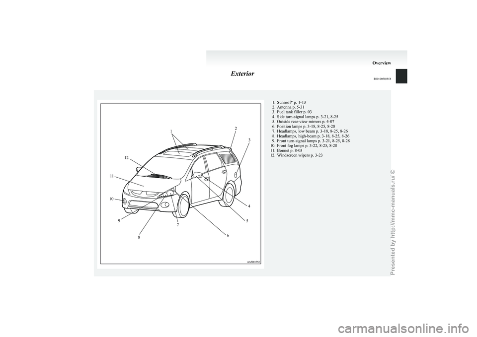 MITSUBISHI GRANDIS 2010 (in English) User Guide Exterior
E00100503558 1. Sunroof* p. 1-13
2.
Antenna p. 5-31
3. Fuel tank filler p. 03
4. Side turn-signal lamps p. 3-21, 8-25
5. Outside rear-view mirrors p. 4-07
6. Position lamps p. 3-18, 8-25, 8-2 MITSUBISHI GRANDIS 2010 (in English) User Guide Exterior
E00100503558 1. Sunroof* p. 1-13
2.
Antenna p. 5-31
3. Fuel tank filler p. 03
4. Side turn-signal lamps p. 3-21, 8-25
5. Outside rear-view mirrors p. 4-07
6. Position lamps p. 3-18, 8-25, 8-2