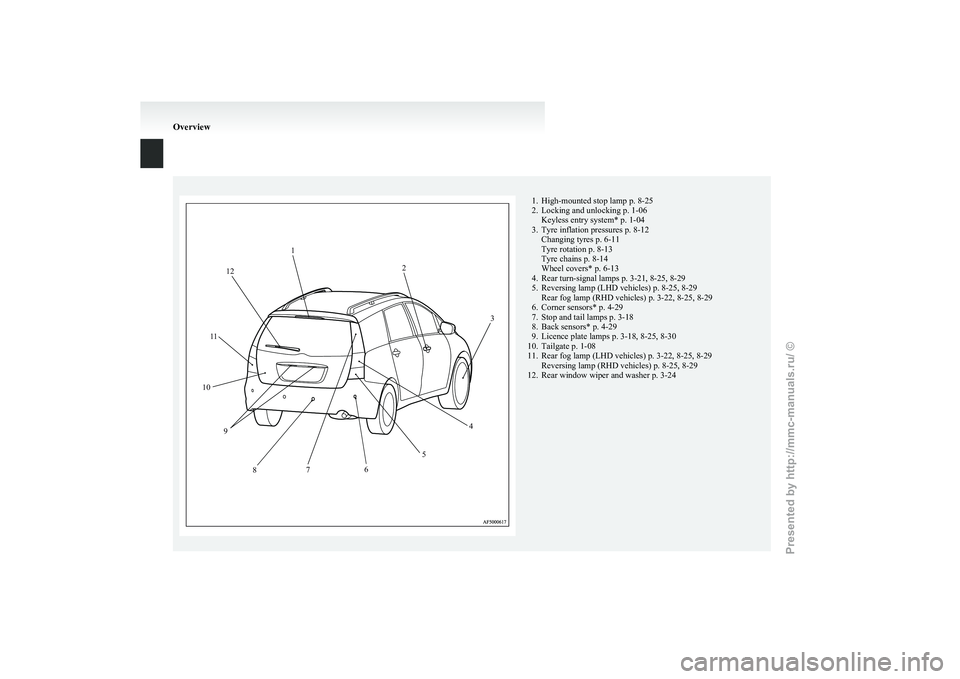 MITSUBISHI GRANDIS 2010 (in English) User Guide 1. High-mounted stop lamp p. 8-25
2.
Locking and unlocking p. 1-06Keyless entry system* p. 1-04
3. Tyre inflation pressures p. 8-12 Changing tyres p. 6-11
Tyre rotation p. 8-13
Tyre chains p. 8-14
Whe MITSUBISHI GRANDIS 2010 (in English) User Guide 1. High-mounted stop lamp p. 8-25
2.
Locking and unlocking p. 1-06Keyless entry system* p. 1-04
3. Tyre inflation pressures p. 8-12 Changing tyres p. 6-11
Tyre rotation p. 8-13
Tyre chains p. 8-14
Whe