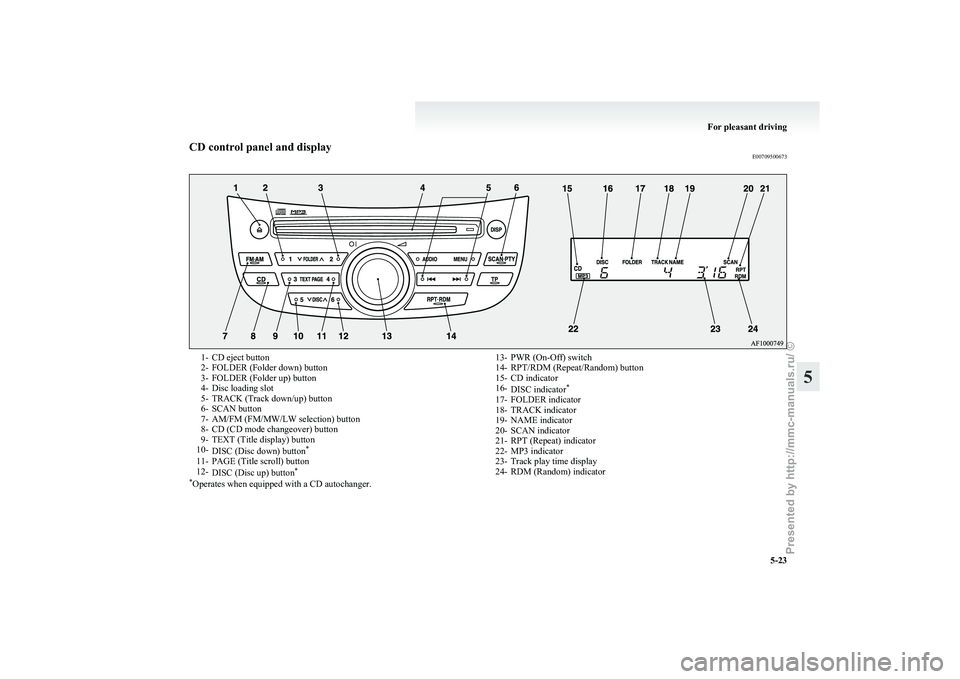 MITSUBISHI GRANDIS 2010  Owners Manual (in English) CD control panel and display
E007095006731- CD eject button
2-
FOLDER (Folder down) button
3- FOLDER (Folder up) button
4- Disc loading slot
5- TRACK (Track down/up) button
6- SCAN button
7- AM/FM (FM
