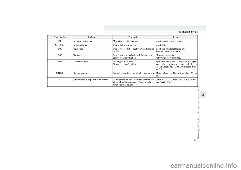 MITSUBISHI GRANDIS 2010  Owners Manual (in English) Error display Problem Description Repair
EJ No magazine inserted Magazine is not in changer. Insert magazine into changer.
NO DISC No disc inserted Disc is not in CD player.Insert disc.
E 01 Focus err
