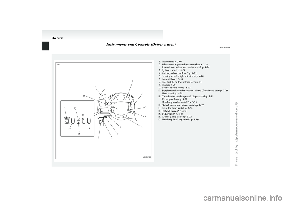 MITSUBISHI GRANDIS 2010  Owners Manual (in English) Instruments and Controls (Driver’s area)
E00100104900 1. Instruments p. 3-02
2.
Windscreen wiper and washer switch p. 3-23Rear window wiper and washer switch p. 3-24
3. Ignition switch p. 4-08
4. Au