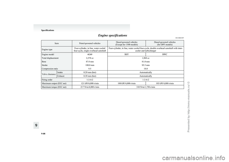 MITSUBISHI GRANDIS 2010  Owners Manual (in English) Engine specifications
E01100601897Item Petrol-powered vehicles Diesel-powered vehicles
(Except for 1500 models) Diesel-powered vehicles
(for DPF models) Engine type
Four-cylinder, in line, water coole