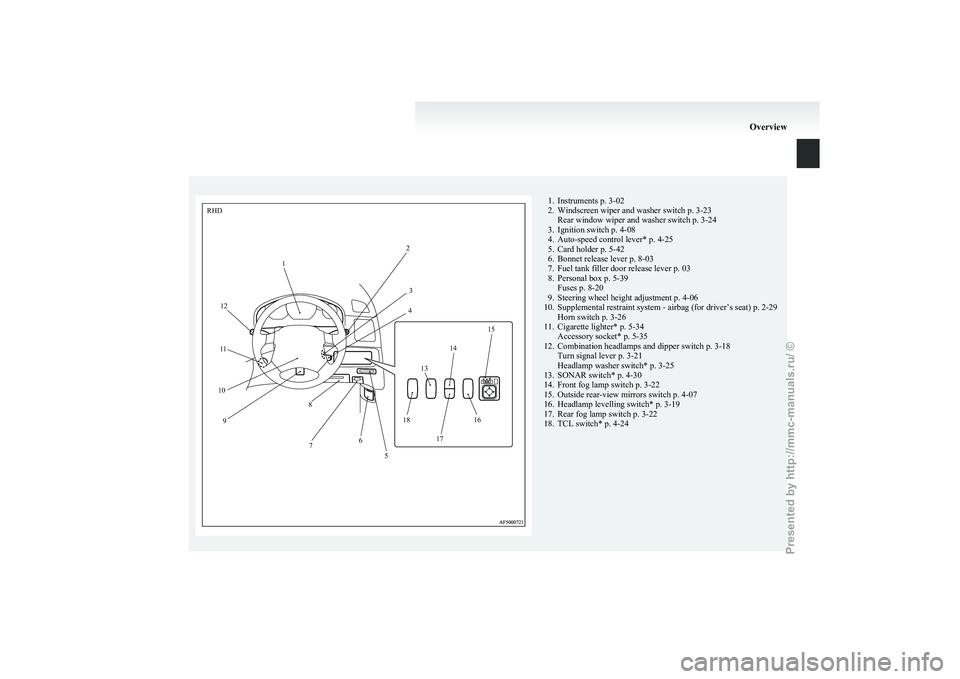 MITSUBISHI GRANDIS 2010  Owners Manual (in English) 1. Instruments p. 3-02
2.
Windscreen wiper and washer switch p. 3-23Rear window wiper and washer switch p. 3-24
3. Ignition switch p. 4-08
4. Auto-speed control lever* p. 4-25
5. Card holder p. 5-42
6