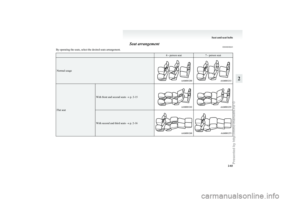 MITSUBISHI GRANDIS 2010 (in English) Owners Guide Seat arrangement
E00400200645
By operating the seats, select the desired seats arrangement. 6 - person seat 7 - person seat
Normal usage
Flat seat With front and second seats ® p. 2-15
With second MITSUBISHI GRANDIS 2010 (in English) Owners Guide Seat arrangement
E00400200645
By operating the seats, select the desired seats arrangement. 6 - person seat 7 - person seat
Normal usage
Flat seat With front and second seats ® p. 2-15
With second