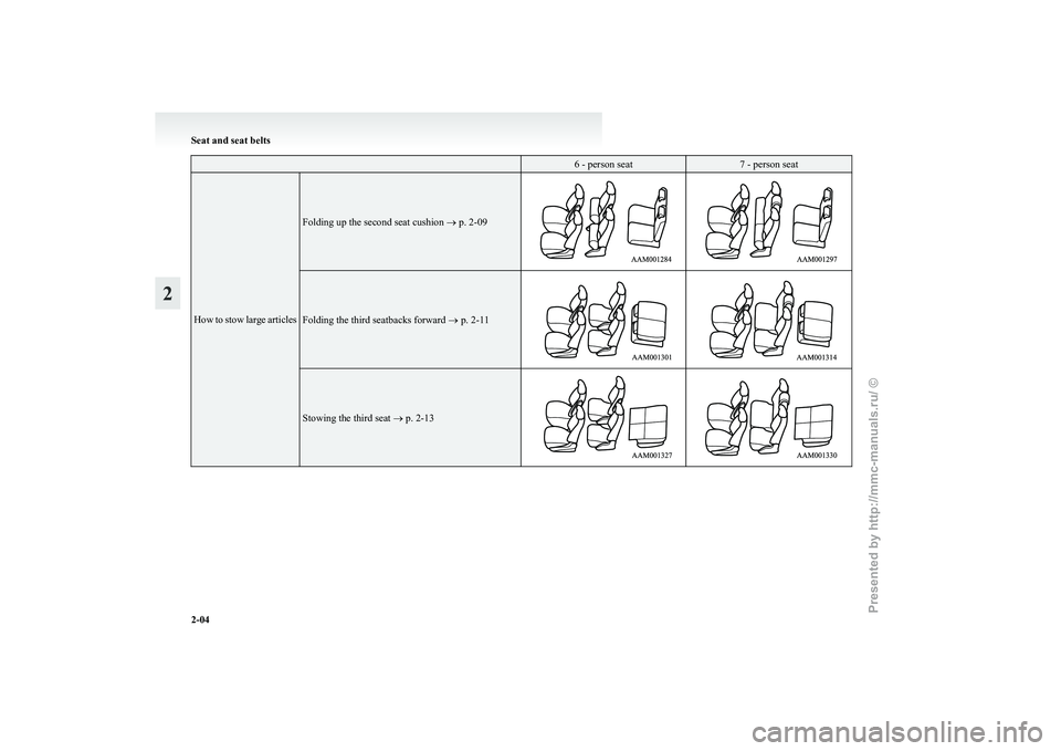 MITSUBISHI GRANDIS 2010 (in English) Owners Guide 6 - person seat 7 - person seat
How to stow large articles Folding up the second seat cushion ® p. 2-09
Folding the third seatbacks forward ® p. 2-11
Stowing the third seat
® p. 2-13Seat and sea MITSUBISHI GRANDIS 2010 (in English) Owners Guide 6 - person seat 7 - person seat
How to stow large articles Folding up the second seat cushion ® p. 2-09
Folding the third seatbacks forward ® p. 2-11
Stowing the third seat
® p. 2-13Seat and sea