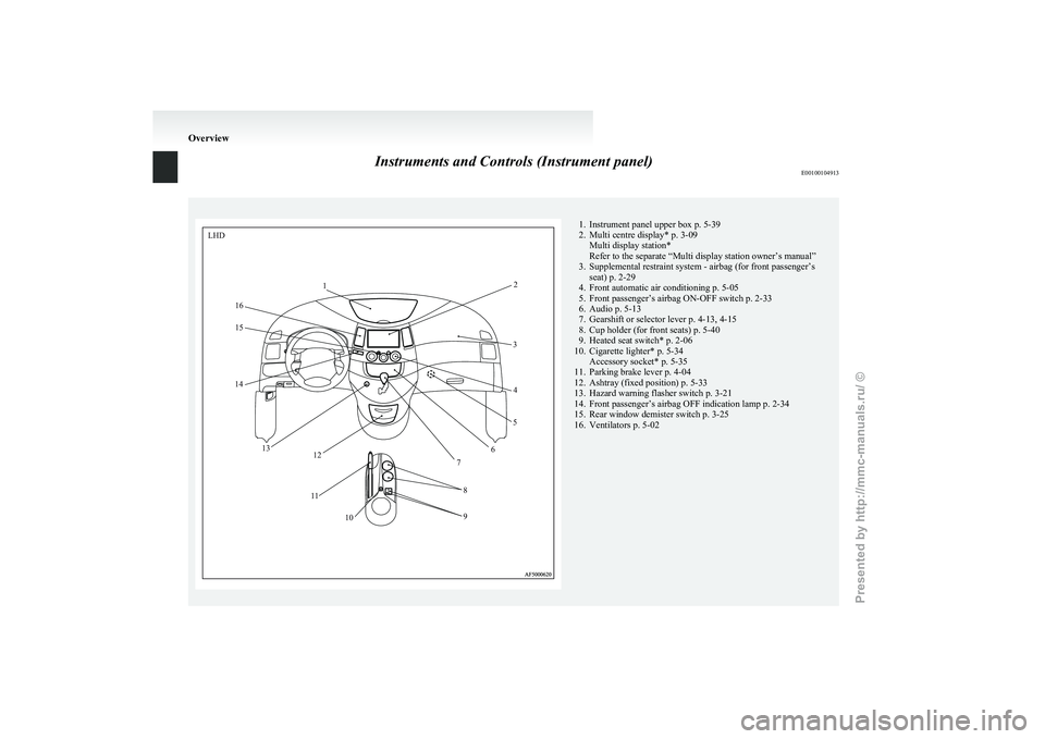 MITSUBISHI GRANDIS 2010  Owners Manual (in English) Instruments and Controls (Instrument panel)
E001001049131. Instrument panel upper box p. 5-39
2.
Multi centre display* p. 3-09Multi display station*
Refer to the separate “Multi display station owne