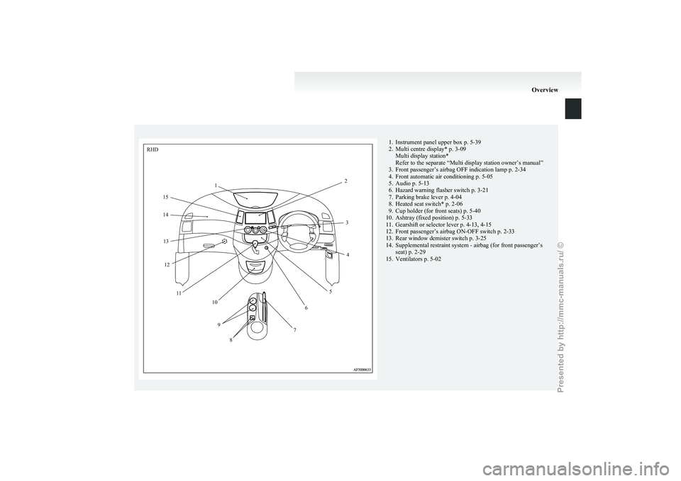 MITSUBISHI GRANDIS 2010  Owners Manual (in English) 1. Instrument panel upper box p. 5-39
2.
Multi centre display* p. 3-09Multi display station*
Refer to the separate “Multi display station owner’s manual”
3. Front passenger’s airbag OFF indica