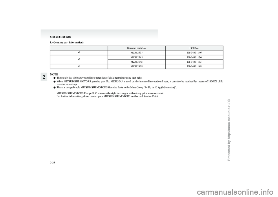 MITSUBISHI GRANDIS 2010 (in English) Repair Manual L (Genuine part information)
Genuine parts No. ECE No.
* 2
MZ312807 E1-04301146
* 3 MZ312745
E1-04301136
MZ313045 E1-04301133
* 4
MZ312808 E1-04301148NOTE
l The suitability table above applies to re MITSUBISHI GRANDIS 2010 (in English) Repair Manual L (Genuine part information)
Genuine parts No. ECE No.
* 2
MZ312807 E1-04301146
* 3 MZ312745
E1-04301136
MZ313045 E1-04301133
* 4
MZ312808 E1-04301148NOTE
l The suitability table above applies to re