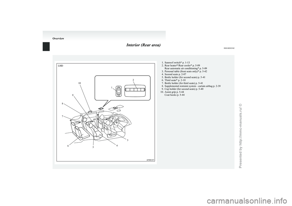 MITSUBISHI GRANDIS 2010  Owners Manual (in English) Interior (Rear area)
E00100203542 1. Sunroof switch* p. 1-13
2.
Rear heater*/Rear cooler* p. 5-09Rear automatic air conditioning* p. 5-09
3. Personal table (front seats only)* p. 5-42
4. Second seats 