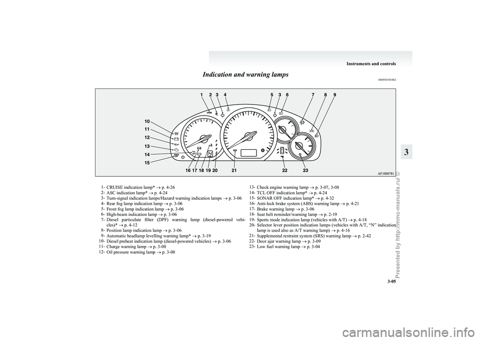 MITSUBISHI GRANDIS 2010  Owners Manual (in English) Indication and warning lamps
E005015019621-
CRUISE indication lamp*  ® p. 4-26
2- ASC indication lamp* ® p. 4-24
3- Turn-signal indication lamps/Hazard warning indication lamps  ® p. 3-06
4- Rear f