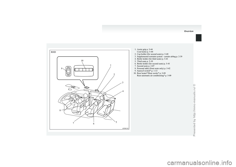 MITSUBISHI GRANDIS 2010  Owners Manual (in English) 1. Assist grip p. 5-44
Coat hooks p. 5-44
2.
Cup holder (for second seats) p. 5-40
3. Supplemental restraint system - curtain airbag p. 2-39
4. Bottle holder (for third seats) p. 5-41
5. Third seats p