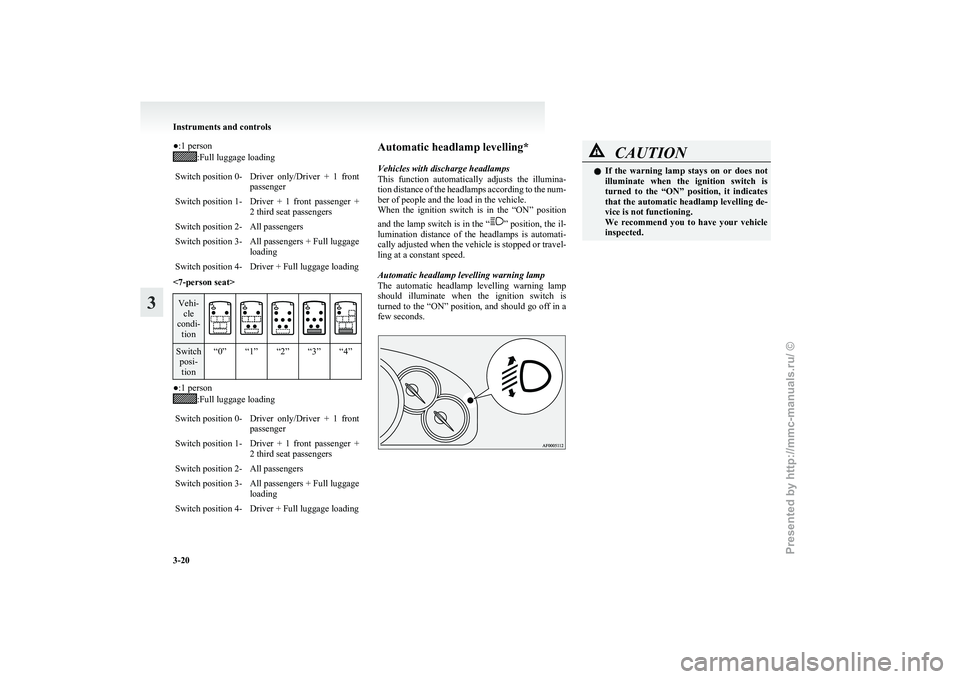 MITSUBISHI GRANDIS 2010 (in English) Owners Manual ●:1 person
:Full luggage loading
Switch position 0- Driver only/Driver + 1 front passenger
Switch position 1- Driver + 1 front passenger + 2 third seat passengers
Switch position 2- All pas MITSUBISHI GRANDIS 2010 (in English) Owners Manual ●:1 person
:Full luggage loading
Switch position 0- Driver only/Driver + 1 front passenger
Switch position 1- Driver + 1 front passenger + 2 third seat passengers
Switch position 2- All pas