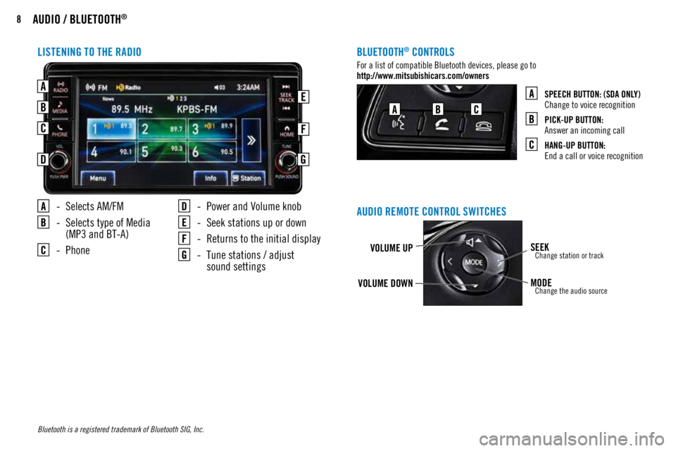 MITSUBISHI MIRAGE 2018  Owners Manual (in English) 8AUDIO / BLUETOOTH®
BLUETOOTH® CONTROLS
For a list of compatible Bluetooth devices, please go to 
http://www.mitsubishicars.com/owners
  SPEECH BUTTON: (SDA ONLY) 
  Change to voice recognition
 PIC