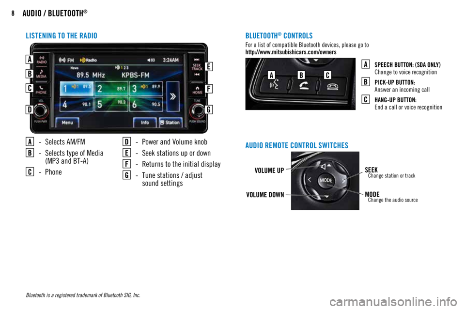 MITSUBISHI MIRAGE 2018 Owners Manual (in English) 8AUDIO / BLUETOOTH®
BLUETOOTH® CONTROLS
For a list of compatible Bluetooth devices, please go to
http://www.mitsubishicars.com/owners
SPEECH BUTTON: (SDA ONLY)
Change to voice recognition
PIC MITSUBISHI MIRAGE 2018 Owners Manual (in English) 8AUDIO / BLUETOOTH®
BLUETOOTH® CONTROLS
For a list of compatible Bluetooth devices, please go to
http://www.mitsubishicars.com/owners
SPEECH BUTTON: (SDA ONLY)
Change to voice recognition
PIC
