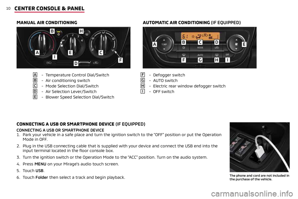 MITSUBISHI MIRAGE 2019  Owners Manual (in English) 10CENTER CONSOLE & PANEL
MANUAL AIR CONDITIONINGAUTOMATIC AIR CONDITIONING (IF EQUIPPED)
A - Temperature Control Dial/Switch
B  - Air conditioning switch
C  - Mode Selection Dial/Switch
D  - Air Selec