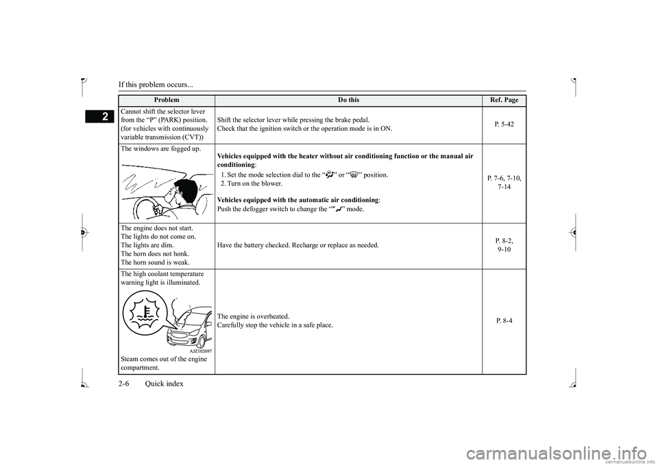 MITSUBISHI MIRAGE G4 2017  Owners Manual (in English) If this problem occurs... 2-6 Quick index
2
Cannot shift the selector lever  from the “P” (PARK) position.(for vehicles with continuously  variable transmission (CVT)) 
Shift the selector lever wh