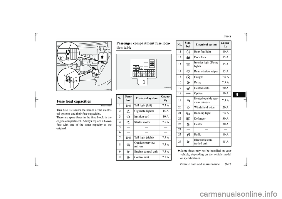 MITSUBISHI MIRAGE G4 2017  Owners Manual (in English) Fuses 
Vehicle care and maintenance 9-23
9
N00954801342
This fuse list shows the names of the electri- cal systems and their fuse capacities. There are spare fuses in the fuse block in theengine compa