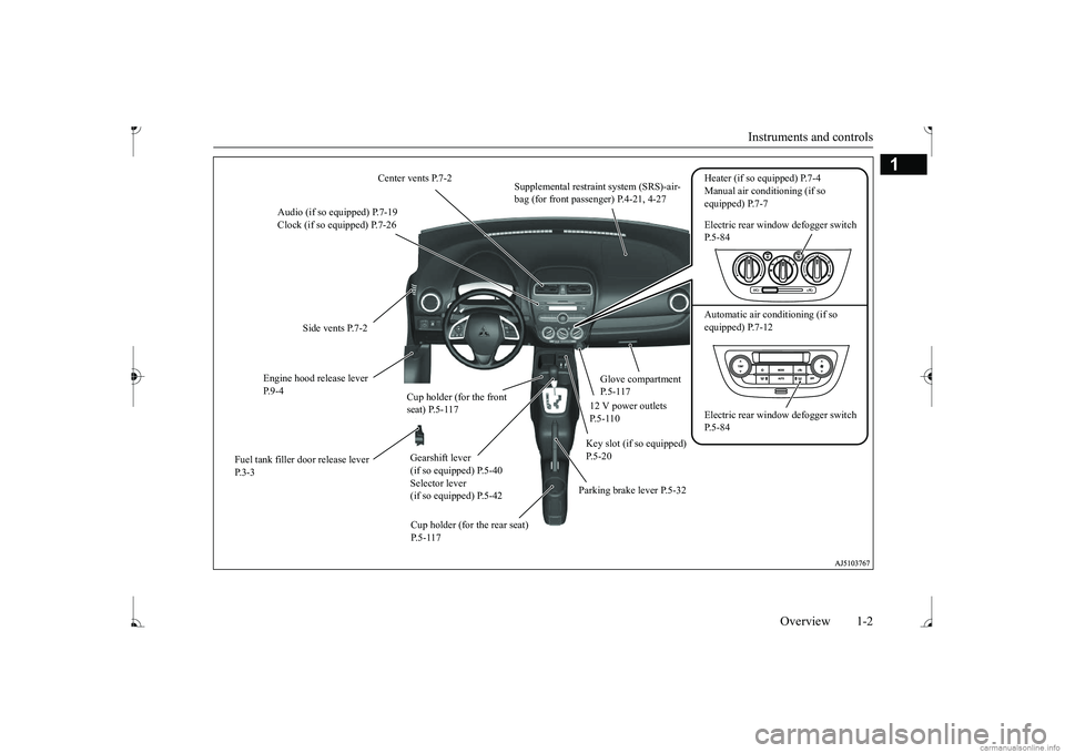 MITSUBISHI MIRAGE G4 2017  Owners Manual (in English) Instruments and controls 
Overview 1-2
1 
Center vents P.7-2 
Supplemental restraint system (SRS)-air- bag (for front passenger) P.4-21, 4-27 
Heater (if so equipped) P.7-4 Manual air conditioning (if