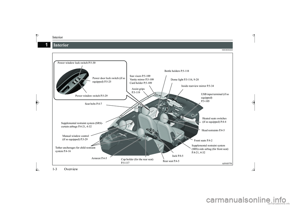 MITSUBISHI MIRAGE G4 2017  Owners Manual (in English) Interior 1-3 Overview
1
N00100302428
Interior  
Bottle holders P.5-118 
Power window lock switch P.5-30 
Sun visors P.5-109 Vanity mirror P.5-109 Card holder P.5-109 
Power door lock switch (if so  eq