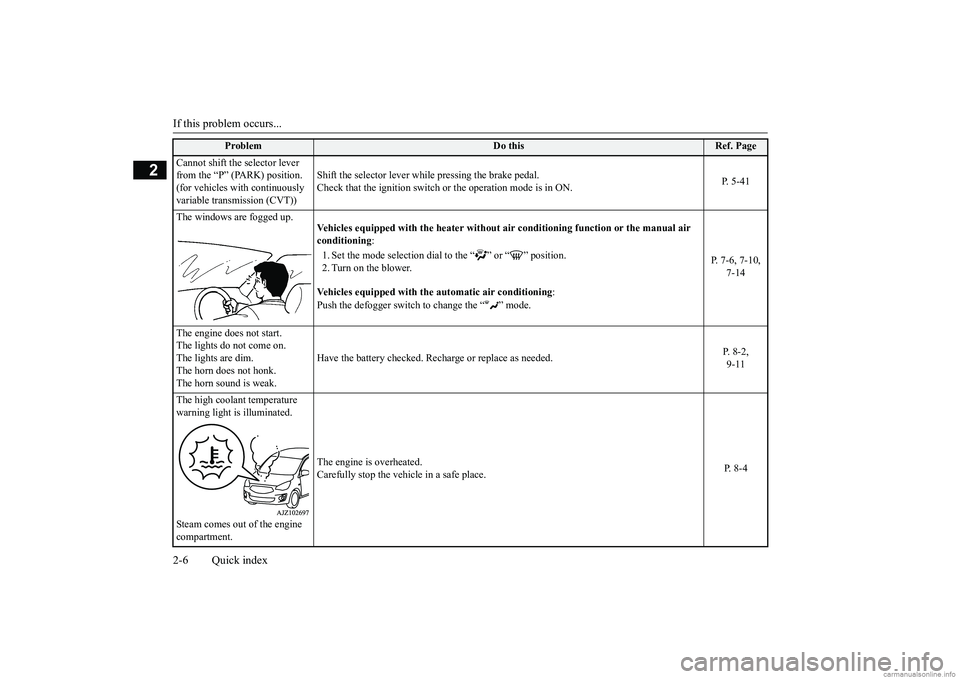 MITSUBISHI MIRAGE G4 2018 Owners Manual (in English) If this problem occurs... 2-6 Quick index
2
Cannot shift the selector lever from the “P” (PARK) position.(for vehicles with continuously variable transmission (CVT))
Shift the selector lever wh MITSUBISHI MIRAGE G4 2018 Owners Manual (in English) If this problem occurs... 2-6 Quick index
2
Cannot shift the selector lever from the “P” (PARK) position.(for vehicles with continuously variable transmission (CVT))
Shift the selector lever wh