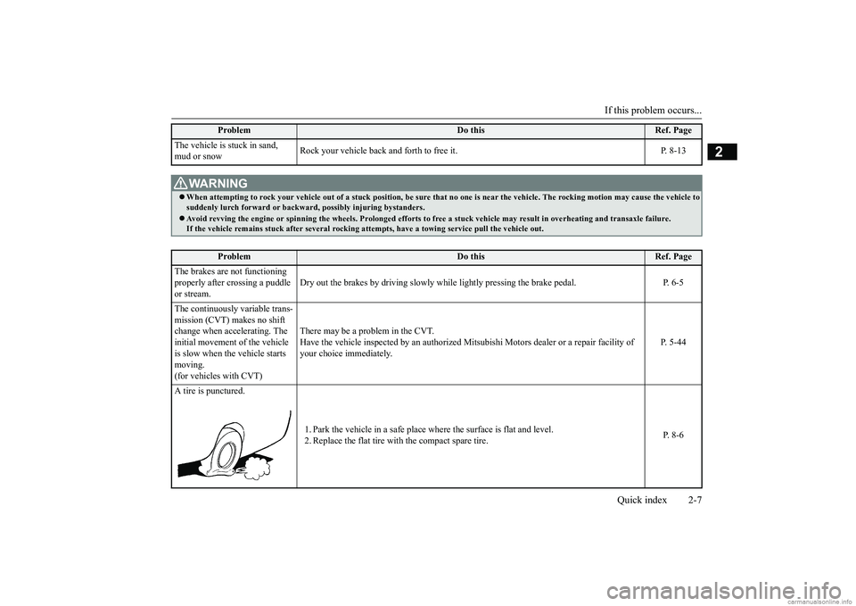 MITSUBISHI MIRAGE G4 2018 (in English) User Guide If this problem occurs...
Quick index 2-7
2
The vehicle is
stuck in sand,
mud or snow
Rock your vehicle back and forth to free it. P. 8-13
WA R N I N G When attempting to rock your vehicle ou MITSUBISHI MIRAGE G4 2018 (in English) User Guide If this problem occurs...
Quick index 2-7
2
The vehicle is
stuck in sand,
mud or snow
Rock your vehicle back and forth to free it. P. 8-13
WA R N I N G When attempting to rock your vehicle ou