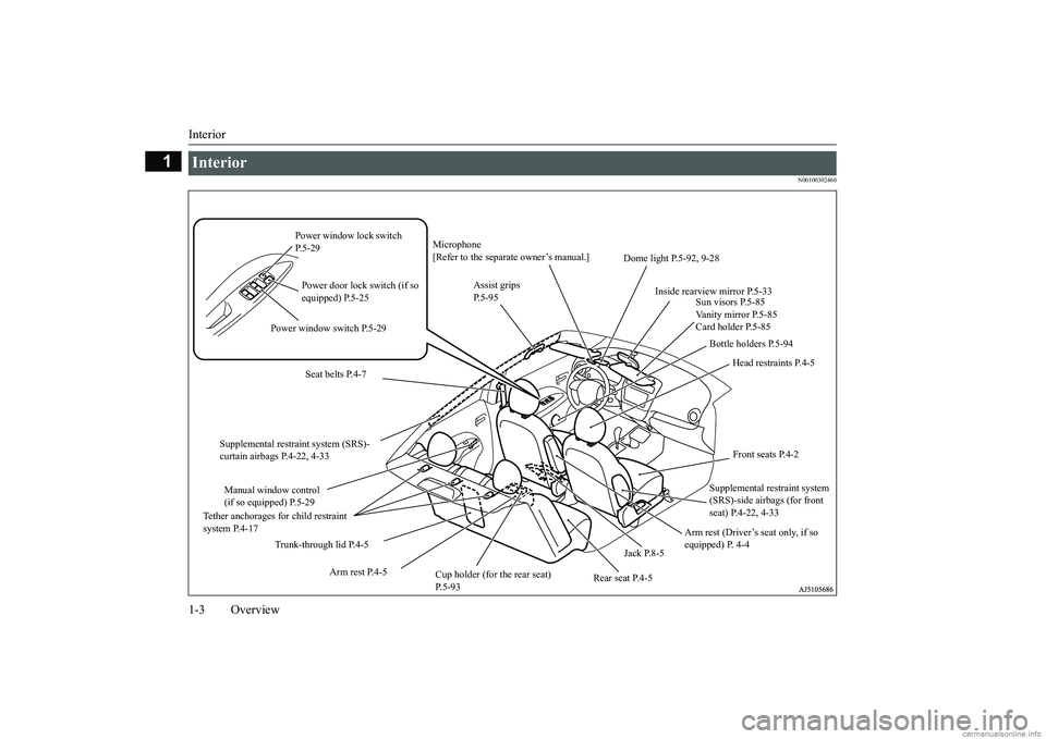 MITSUBISHI MIRAGE G4 2018  Owners Manual (in English) Interior 1-3 Overview
1
N00100302460
Interior 
Bottle holders P.5-94 
Power window lock switch  P.5-29 
Sun visors P.5-85 Vanity mirror P.5-85 Card holder P.5-85 
Power door lock switch (if so  equipp
