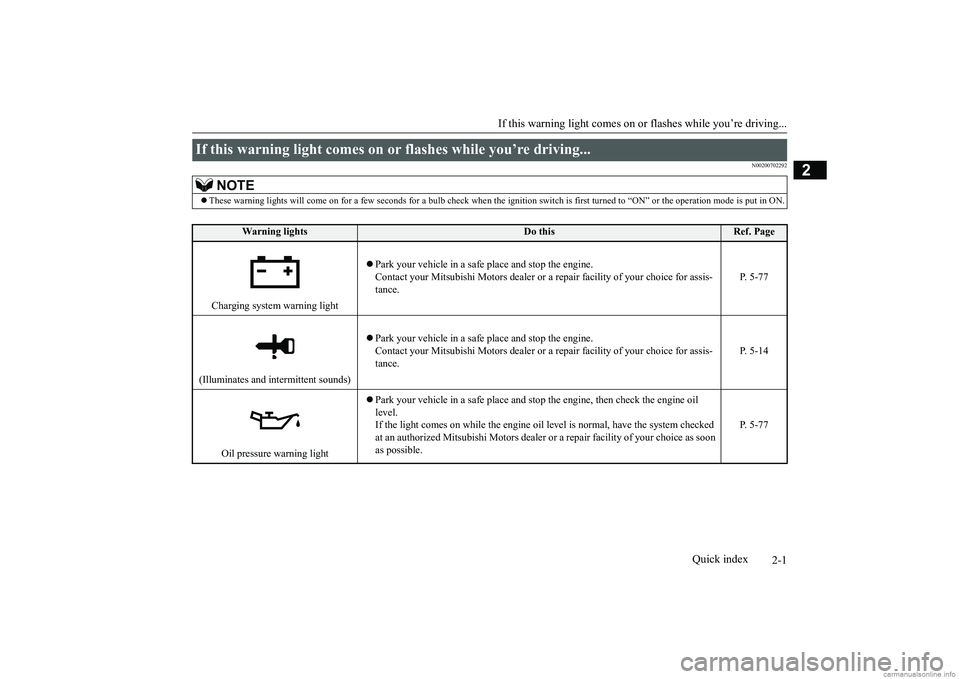 MITSUBISHI MIRAGE G4 2018 Owners Manual (in English) 2-1
2
If this warning light comes on or
flashes while you’re driving...
Quick index
N00200702292
If this warning light comes on
or flashes while you’re driving...
NOTE
These warning lights w MITSUBISHI MIRAGE G4 2018 Owners Manual (in English) 2-1
2
If this warning light comes on or
flashes while you’re driving...
Quick index
N00200702292
If this warning light comes on
or flashes while you’re driving...
NOTE
These warning lights w