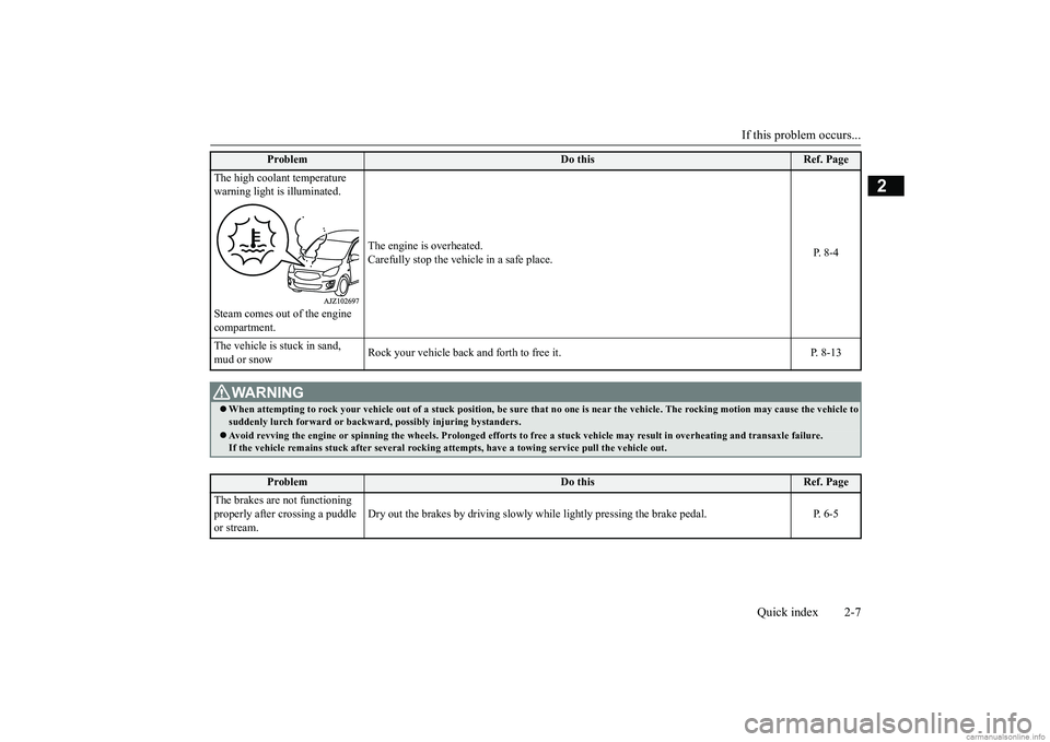MITSUBISHI MIRAGE G4 2019 (in English) User Guide If this problem occurs...
Quick index 2-7
2
The high coolant temperature warning light is illuminated. Steam comes out of the engine compartment.
The engine is overheated. Carefully stop the vehic MITSUBISHI MIRAGE G4 2019 (in English) User Guide If this problem occurs...
Quick index 2-7
2
The high coolant temperature warning light is illuminated. Steam comes out of the engine compartment.
The engine is overheated. Carefully stop the vehic